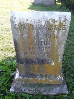 Charles R. Abner 