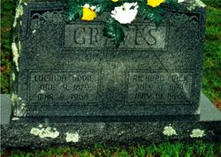 Lucinda Adeline <I>Marsh</I> Graves 