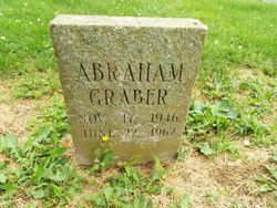 Abraham Graber 