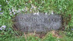Elizabeth Anne <I>Palmer</I> Rodgers 
