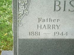 Harry Bishop 