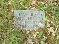 Bessie Dorsey 