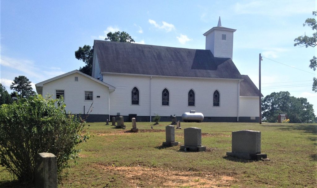 New Jonathan Creek Baptist Church Cemetery