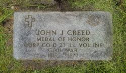 John Creed 