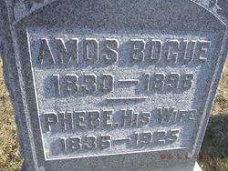 Amos H. Bogue 