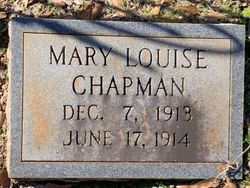 Mary Louise Chapman 