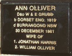 Ann <I>Grubb</I> Olliver - Harriss 