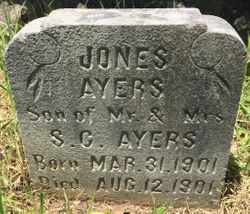 Jones Ayers 