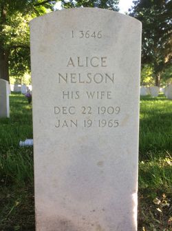 Alice <I>Nelson</I> Koenig 