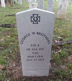 Pvt George W. Brothers 