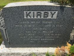 Lillian Kinsley “Lily” <I>Kirby</I> Bradford 