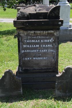 Thomas Kirby Warrington 