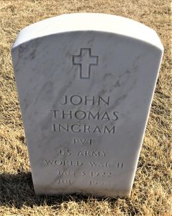 John Thomas Ingram 