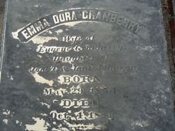 Emma Dora <I>Johnson</I> Granberry 