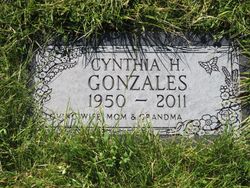 Cynthia Hernandez Gonzales 