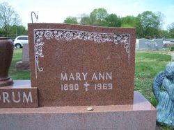 Mary Ann <I>Shockome</I> Gundrum 