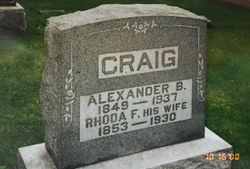 Alexander Berry Craig 