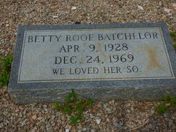 Betty <I>Roof</I> Batchelor 