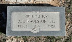 A. D. Raulston Jr.