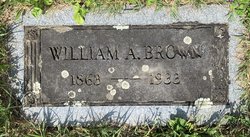 William Anderson Brown 