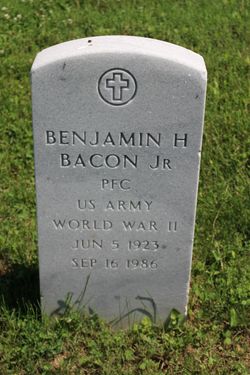 Benjamin Harrison Bacon JR.