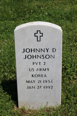 Johnny D Johnson 