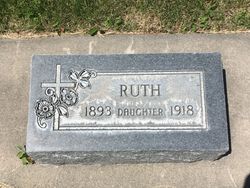 Ruth Hampton 