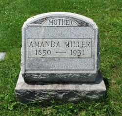 Amanda <I>Warner</I> Miller 