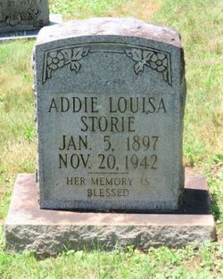 Adelaide Louisa “Addie” <I>Coffey</I> Storie 