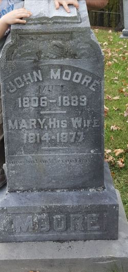 John Moore 