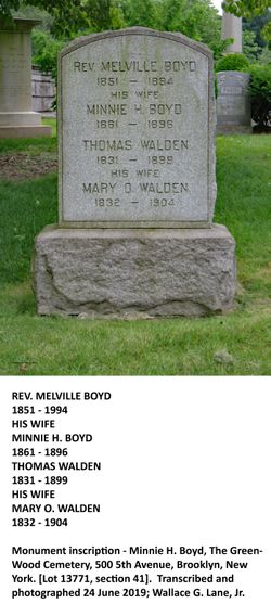 Mary Hall “Minnie” <I>Walden</I> Boyd 
