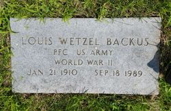 Louis Wetzel Backus 