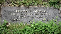 Jacob John Gugle 