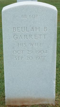 Beulah B <I>Garrett</I> Bagwell 