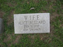 Alice Bullard 