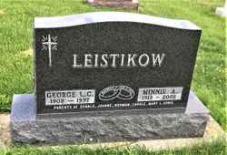 George Louis Carl Leistikow 