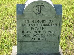 Charles Frederick Fowler 