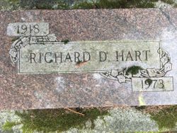 Richard D Hart 