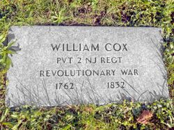 William Cox 