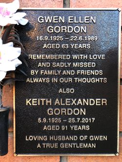 Keith Alexander Gordon 