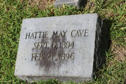 Hattie Mae Cave 