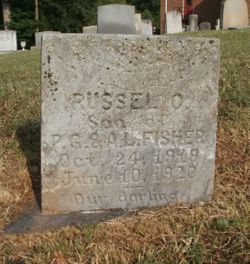 Russell C. Fisher 