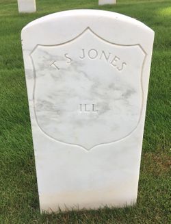 Thomas S. Jones 