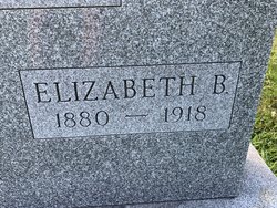 Elizabeth Bell <I>Reed</I> Jones 