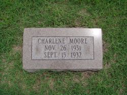 Charlene Moore 