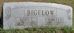 Mary Loretta <I>Wolcott</I> Bigelow 
