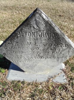 Alton Jones Jr.