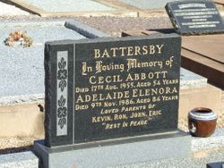 Cecil Abbott Battersby 