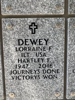 Hartley Fiske Dewey 
