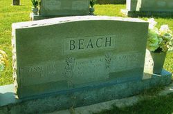 Kenneth Dermont Beach 